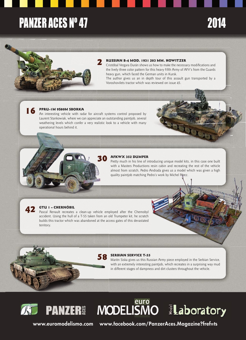 panzer Aces (Armor Models) - Issue 47 (2015)